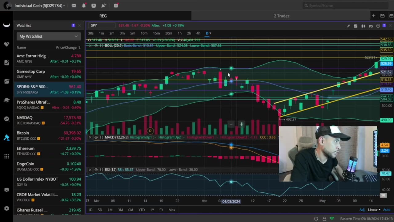 This Is It! The FED Has Cut Rates! But What Does It All Mean Though!?