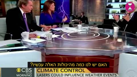 Climate Cotrol Lasers