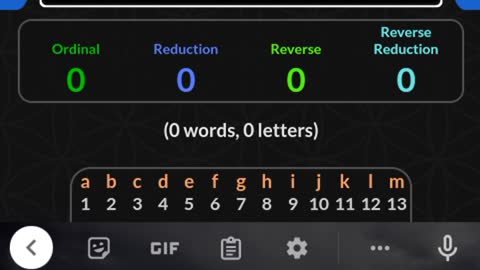 Kingsman movie decoded with gematria