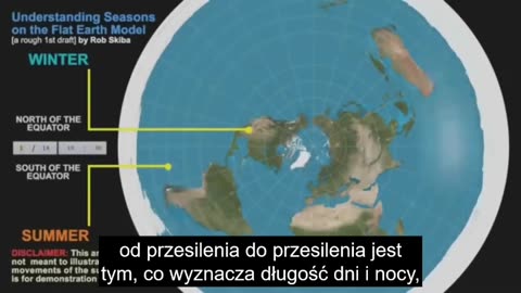 Odległość słońca od punktu na ziemi, a temperatura - What On Earth Happened 4