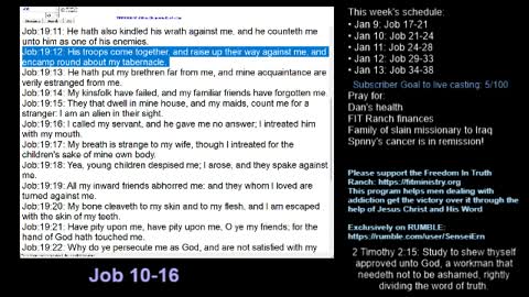 Morning Devotion (Chronological)