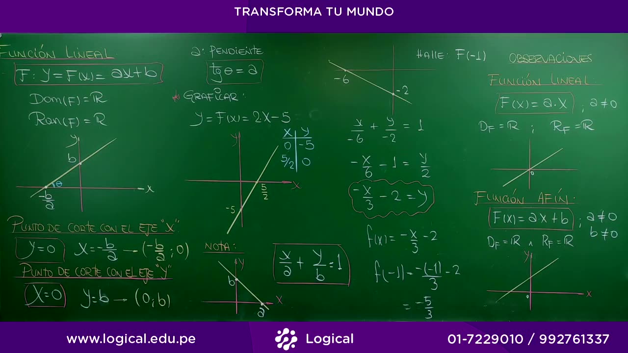 ANUAL LOGICAL UNI 2021 | SEMANA 20 | ÁLGEBRA