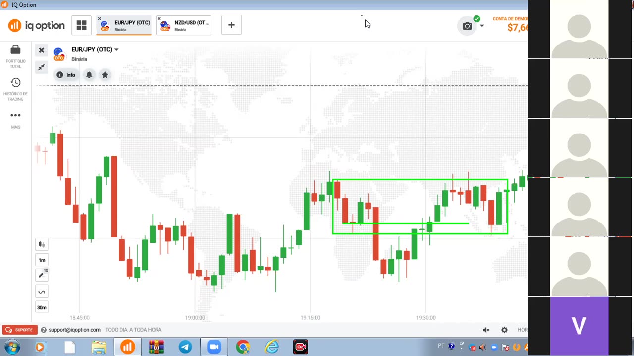 ROYAL TRADER LOGICA DO PREÇO - POSICIONAMENTO E DIVISAO DE LOTES 3