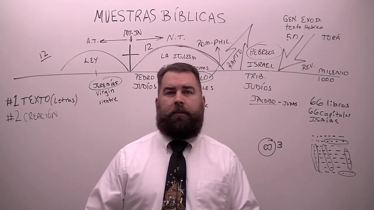 Muestras Bíblicas