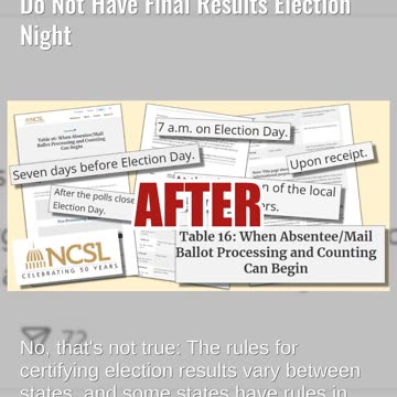 Fact Check: Michigan, Georgia, Pennsylvania Delayed Election Night Results NOT Proof of Cheating