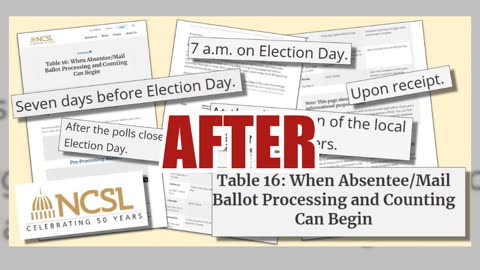 Fact Check: Michigan, Georgia, Pennsylvania Delayed Election Night Results NOT Proof of Cheating