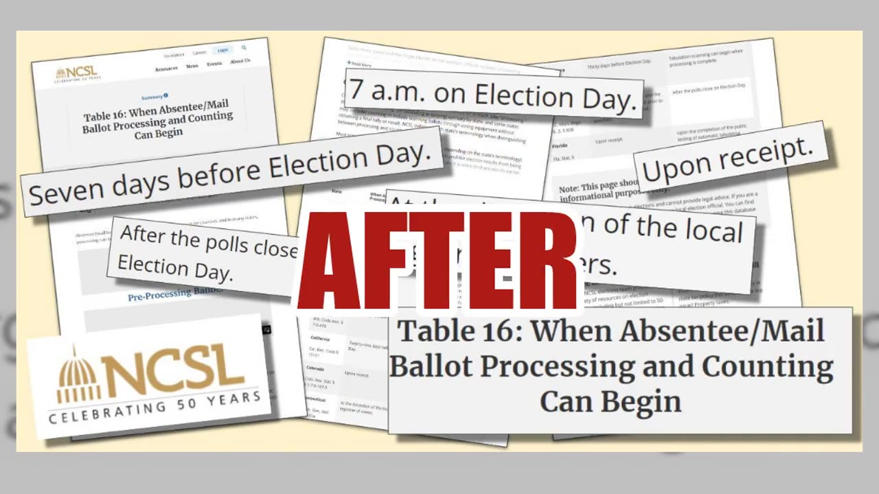 Fact Check: Michigan, Georgia, Pennsylvania Delayed Election Night Results NOT Proof of Cheating