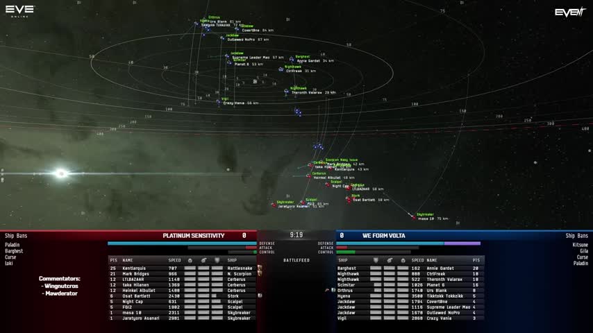 Alliance Tournament XVII Match 43 - Platinum Sensitivity vs WE FORM V0LTA