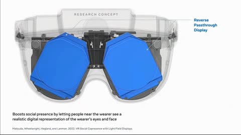 Mirror Lake, the future of virtual reality, by Meta.