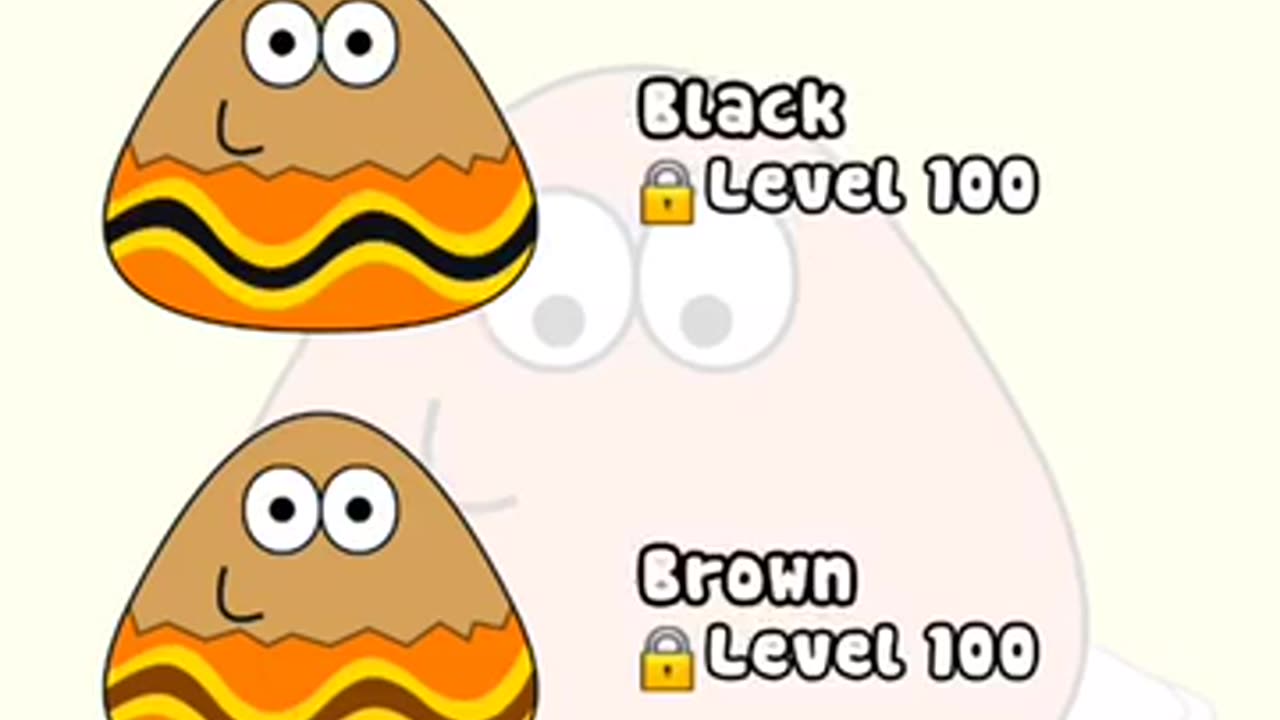 Closet of Pou part 8: Easter