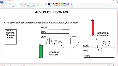 PORTELA TRADER - PROJETO TRENDS - MOD 6 - AULA 07