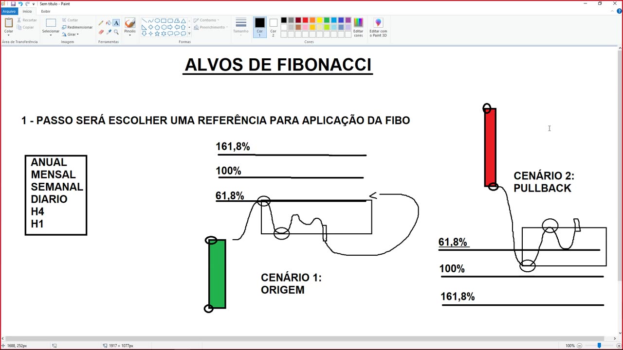 PORTELA TRADER - PROJETO TRENDS - MOD 6 - AULA 07