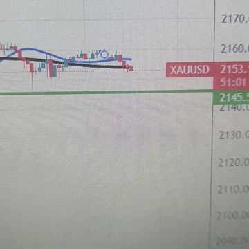 Gold price remains on the backfoot ahead of Fed policy meeting