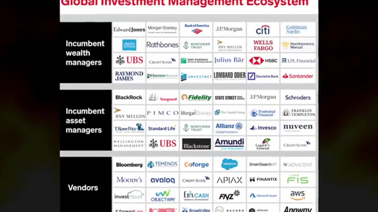 BlackRock- A Worldwide Conspiracy of Greed and Malevolence