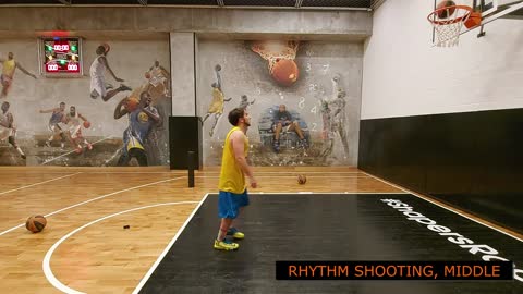RHYTHM SHOOTING MECHANICS