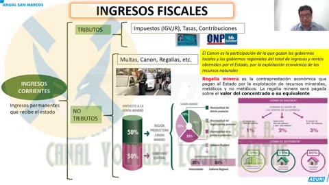 ANUAL ADUNI 2023 | Semana 24 | Física S2 | Economía | Álgebra