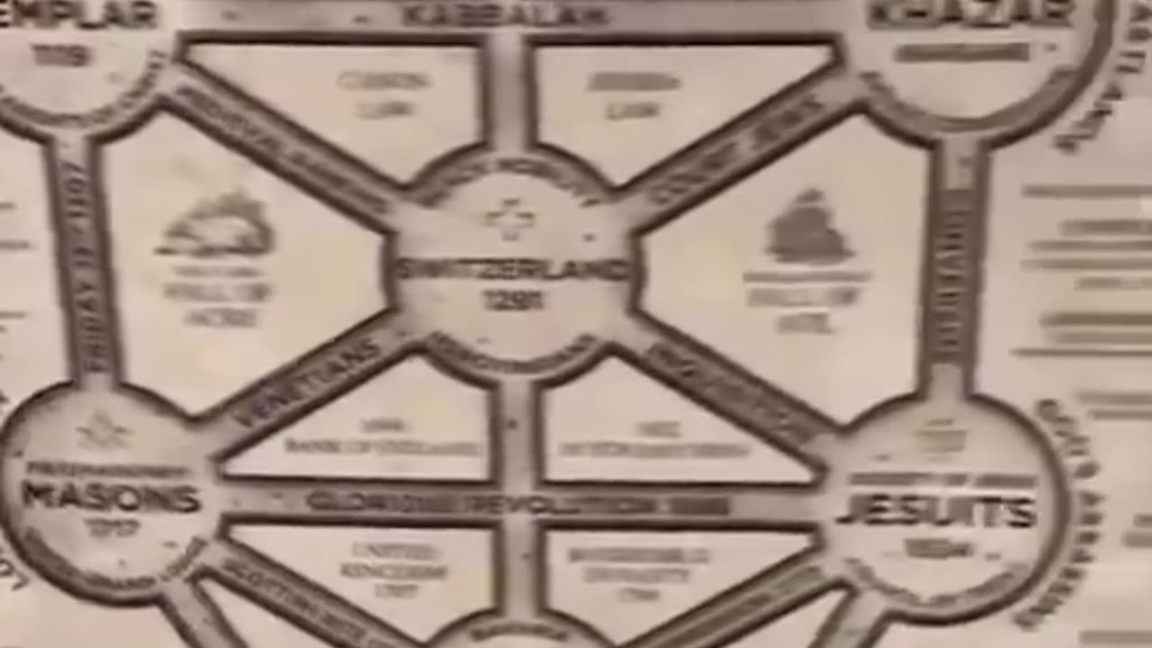They have been ruling Earth for all of recorded human history.
