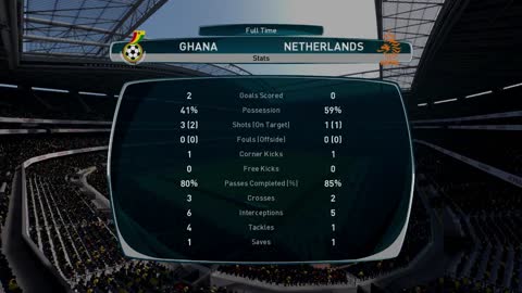 Ghana Vs Switzerland 2-0 ( All GOALS ) Qatar 2022 Frien