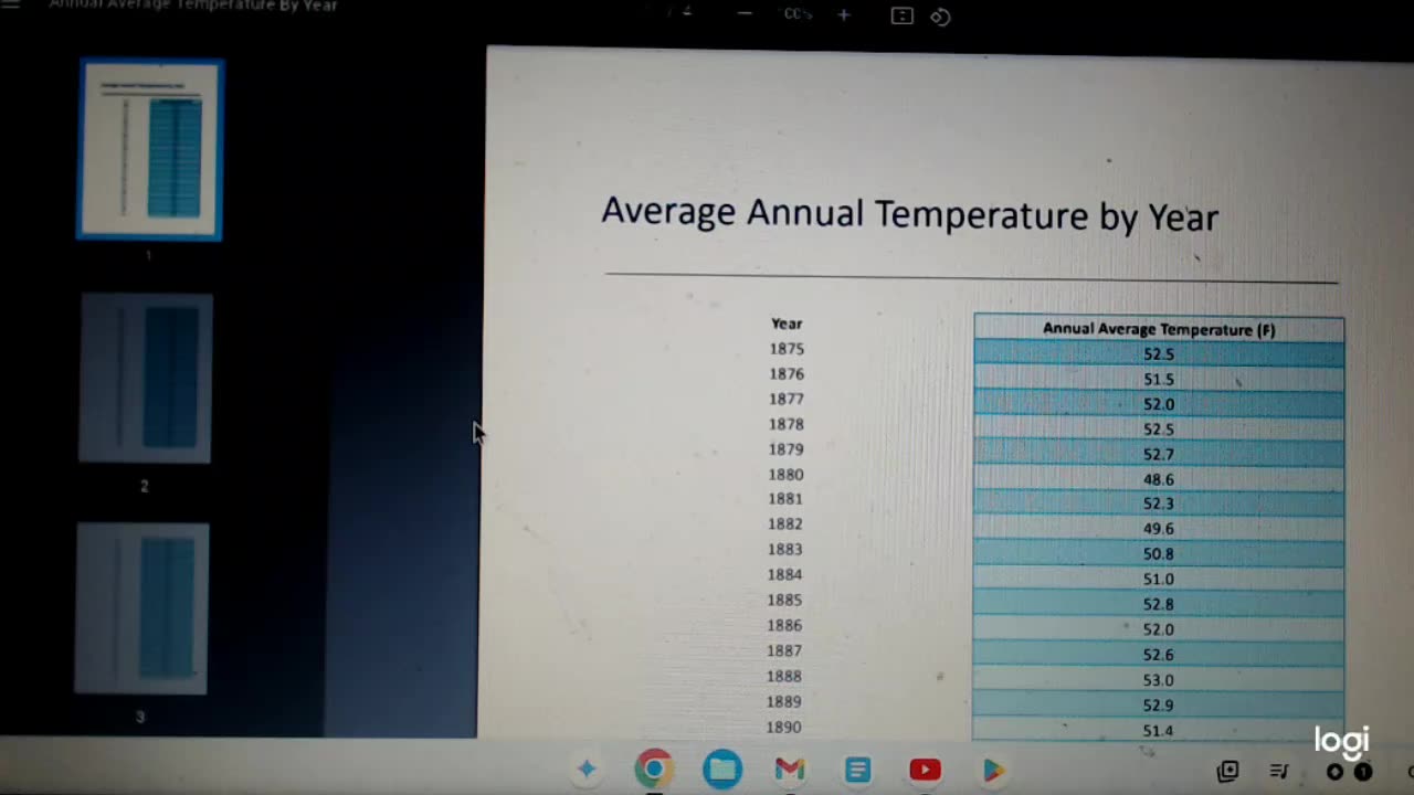 GOOGLE AI and EPA caught changing data about climate change