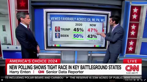 CÀNG RA TÒA, ĐIỂM TÍN NHIỆM CỦA TT. TRUMP CÀNG CAO
