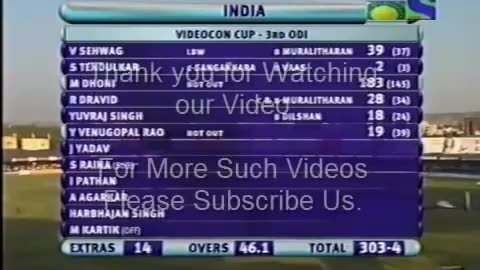 MS Dhoni's best Innings