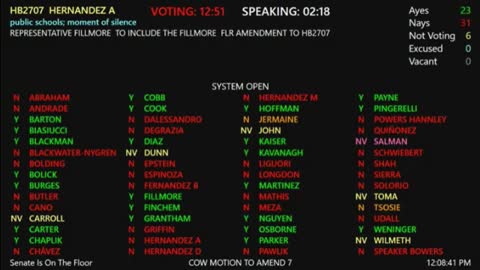 Arizona Republicans Debate Pledge Of Allegiance Amendment To "Moment Of Silence" Bill