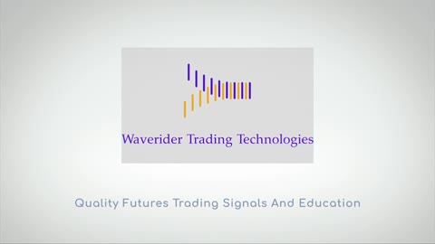 Intelli-Trend Trading System available now!