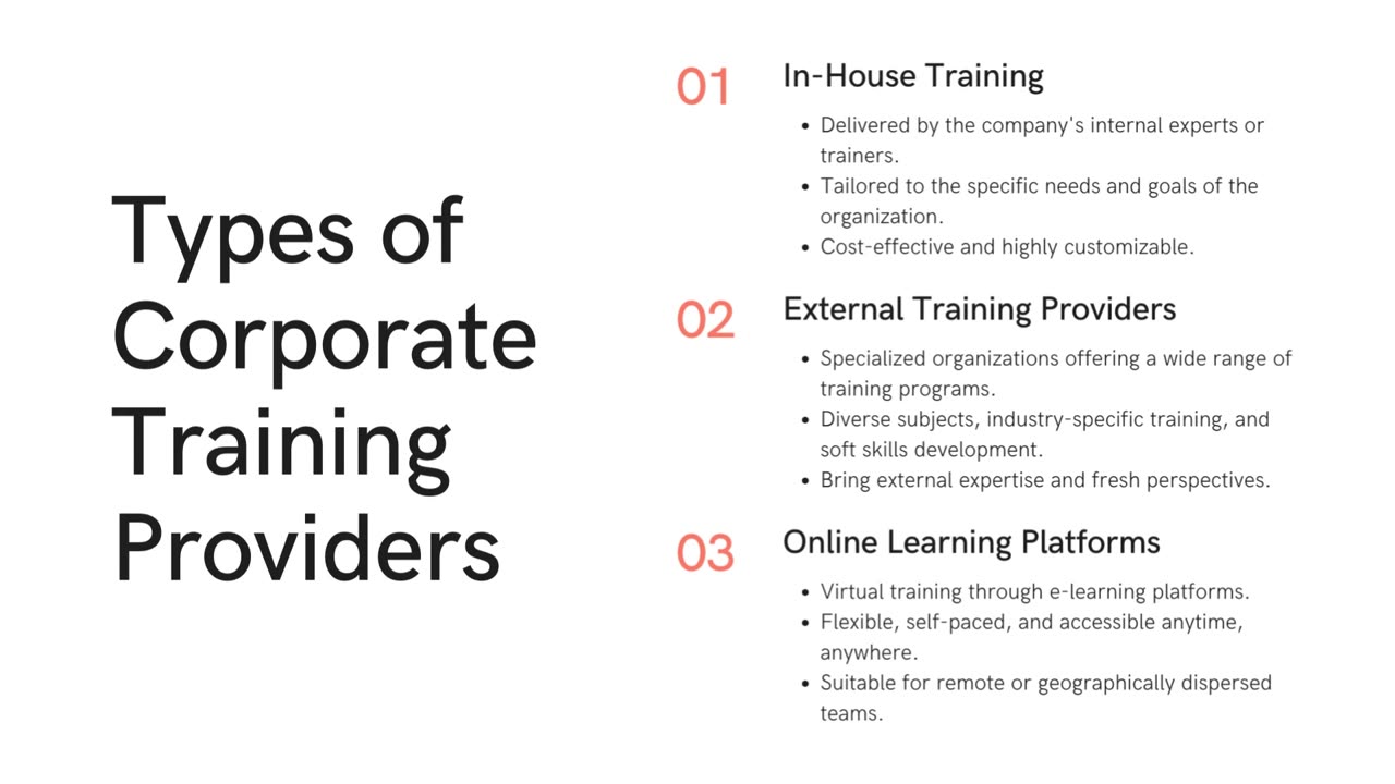 Corporate Training Providers Nurturing Organizational Excellence