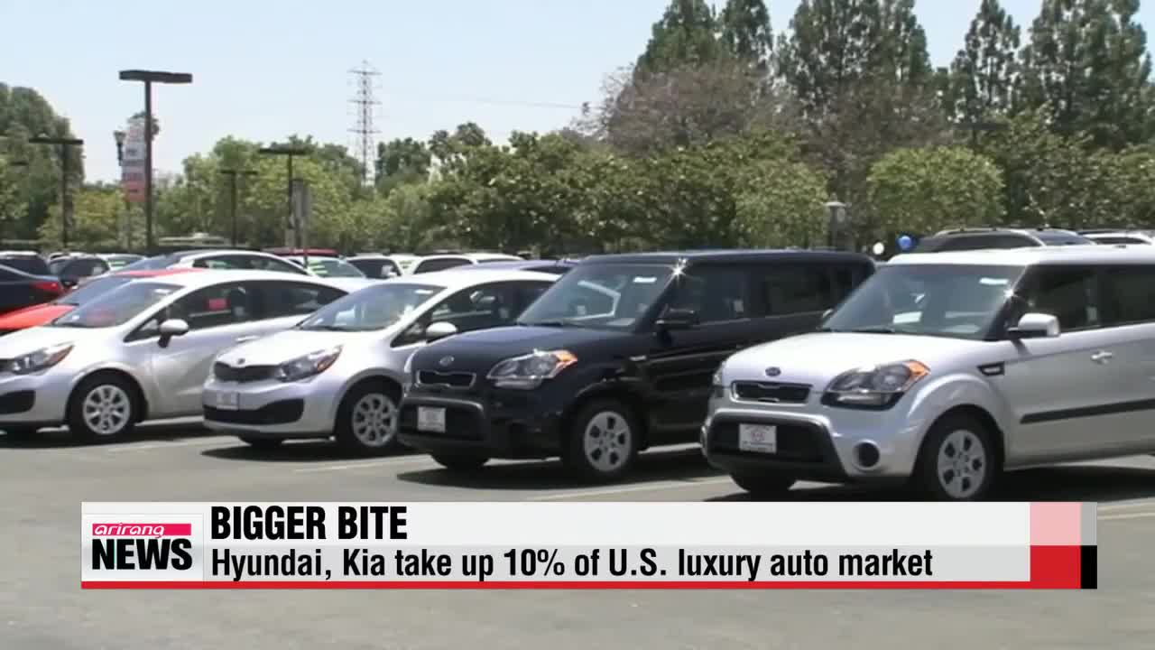 Hyundai, Kia take up 10% of U.S. luxury auto market