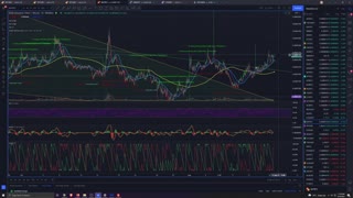 Market Analysis 8/16/2021 Happy Monday