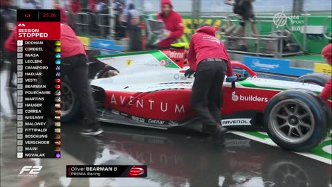 F2 - 2023.03.31. Ausztrál Nagydíj, Melbourne - Időmérő edzés (M4 Sport)