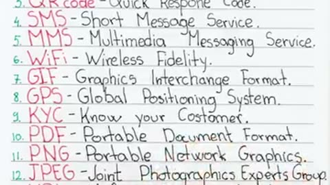 Did you know these English acronyms.