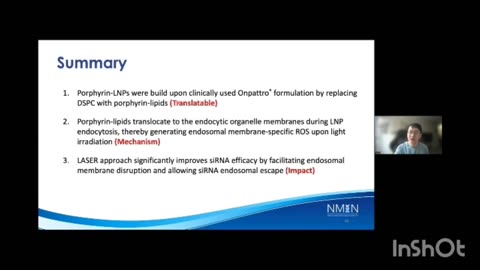 Light-Activated siRNA Endosomal Release (LASER) by Porphyrin Lipid Nanoparticles - University of British Columbia