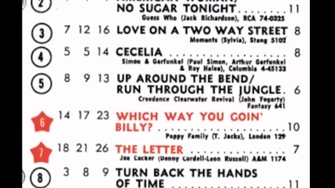 May 30, 1970 - America's Top 20 Singles