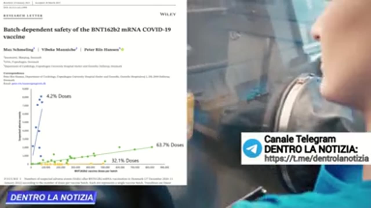 MASSIMA CONDIVISIONE: 3 STUDI (uno italiano) dimostrano che Pfizer