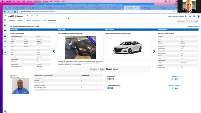 MarketPoint by 3WEE Technologies Lifecycle Marketing Platform
