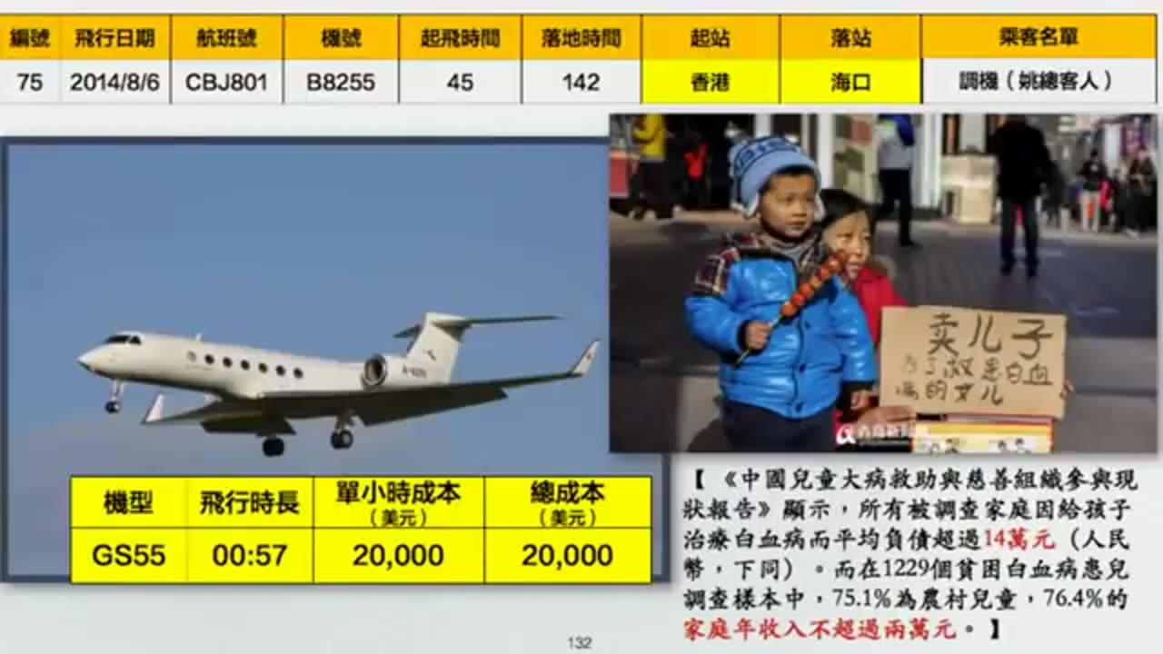 20171014文贵先生直播：盗国贼全球发“不”会第四集