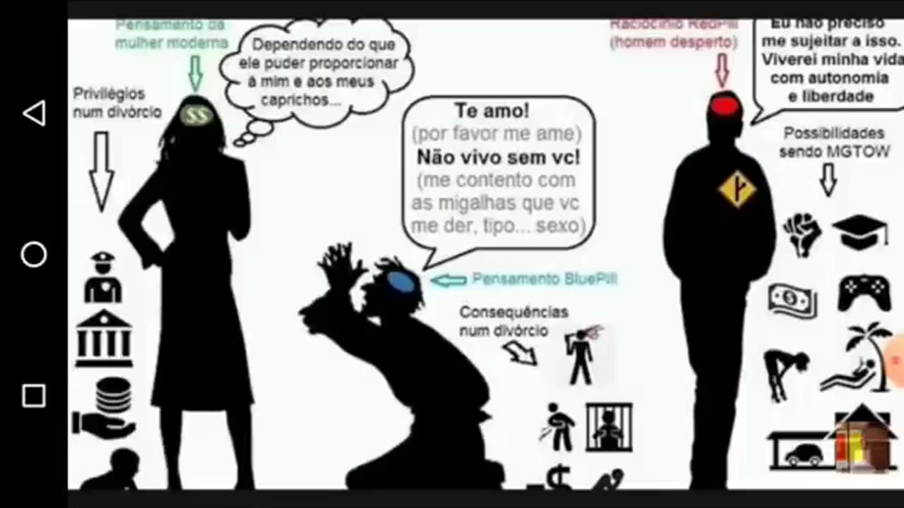 UM DIA DE FÚRIA - MULHERES e HOMENS encaram o ENVELHECIMENTO de formas diferentes. Parte 1 #aprendão