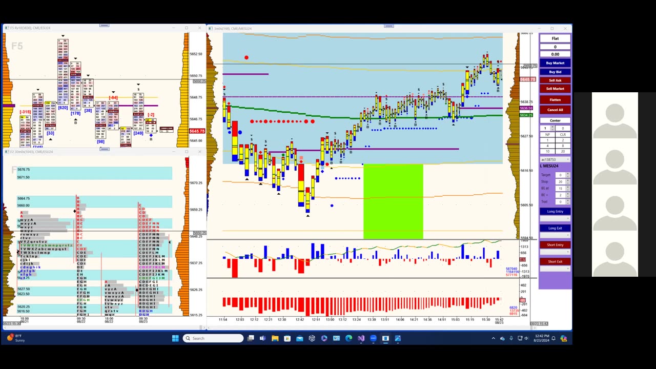 Bluewater Wrap and Trades for Aug 23