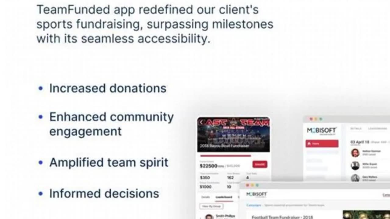 Mobilizing Transformation in Sports Fundraising Through TeamFunded Platform