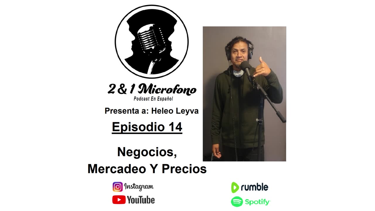 Episodio 14-Ft. Heleo Leyva: Negocios, Mercadeo Y Precios