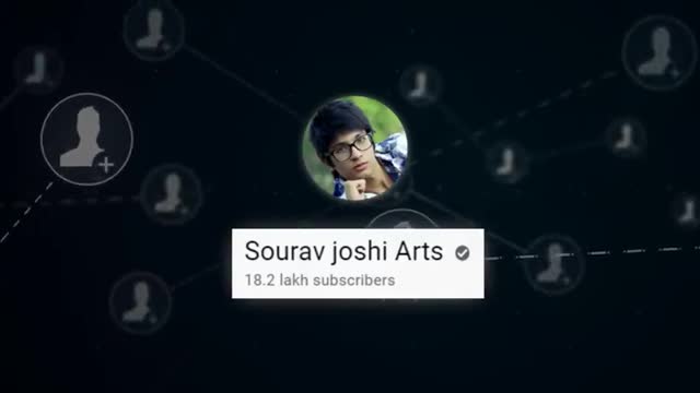 Apna channel grow karna shikhe