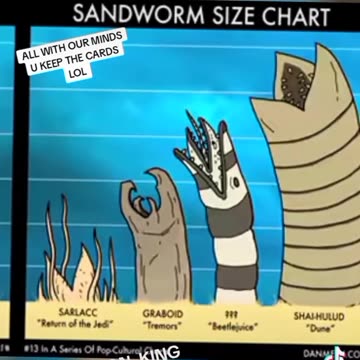 SCORPIAN EMPEROR/ KING