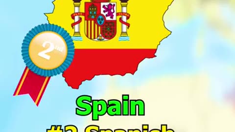 Did you know in Spain......