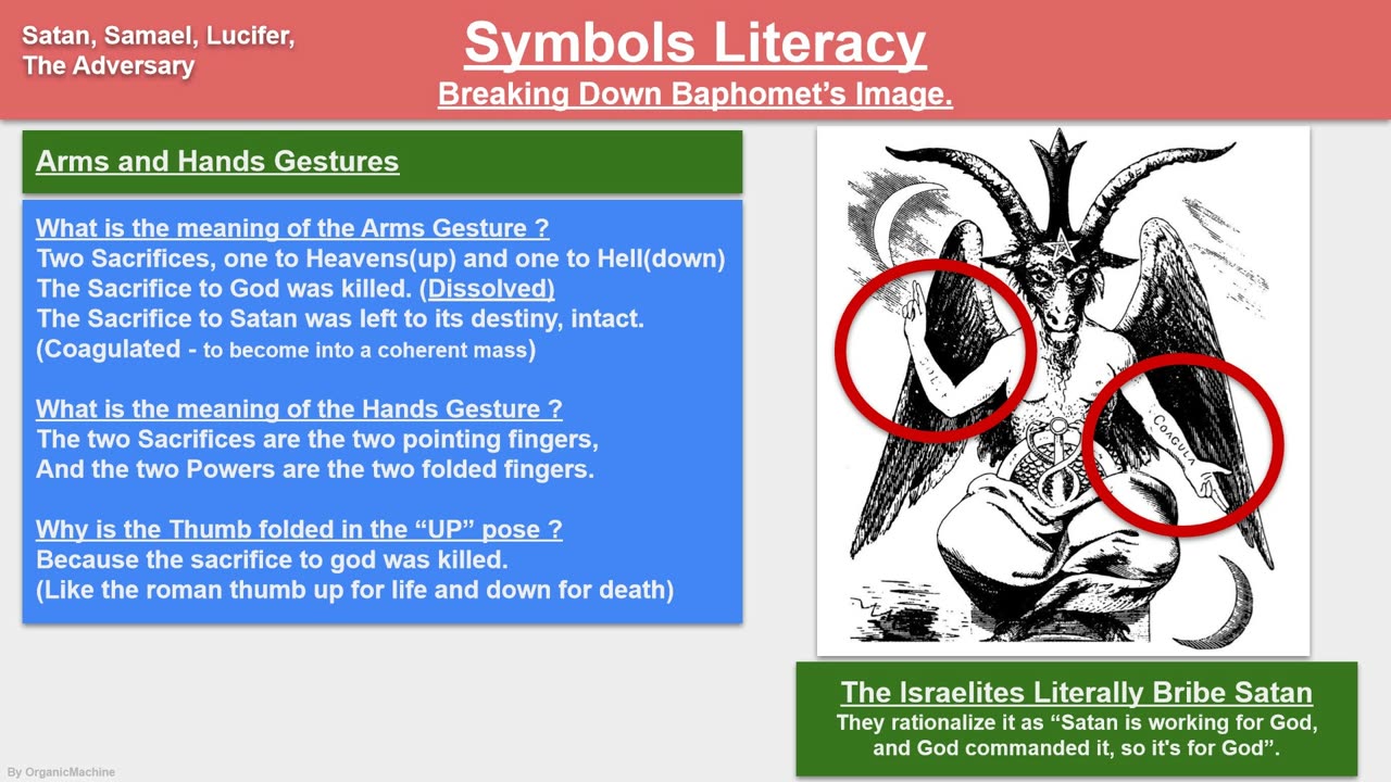 Symbols Literacy - Baphomet