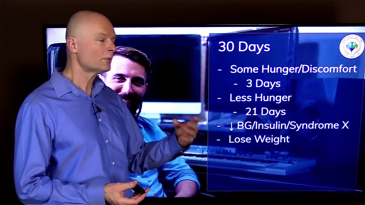 What If You Only Ate Once A Day For 30 Days?