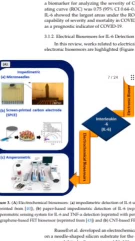 Pfizer leaks: Graphene Metamaterials