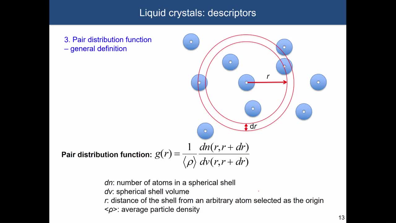Part 7:- Liquid Crystal Descriptors Pair Distribution