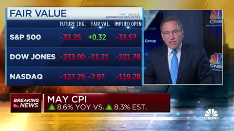 CNBC: Inflation Hits HIGHEST Level Since 1981