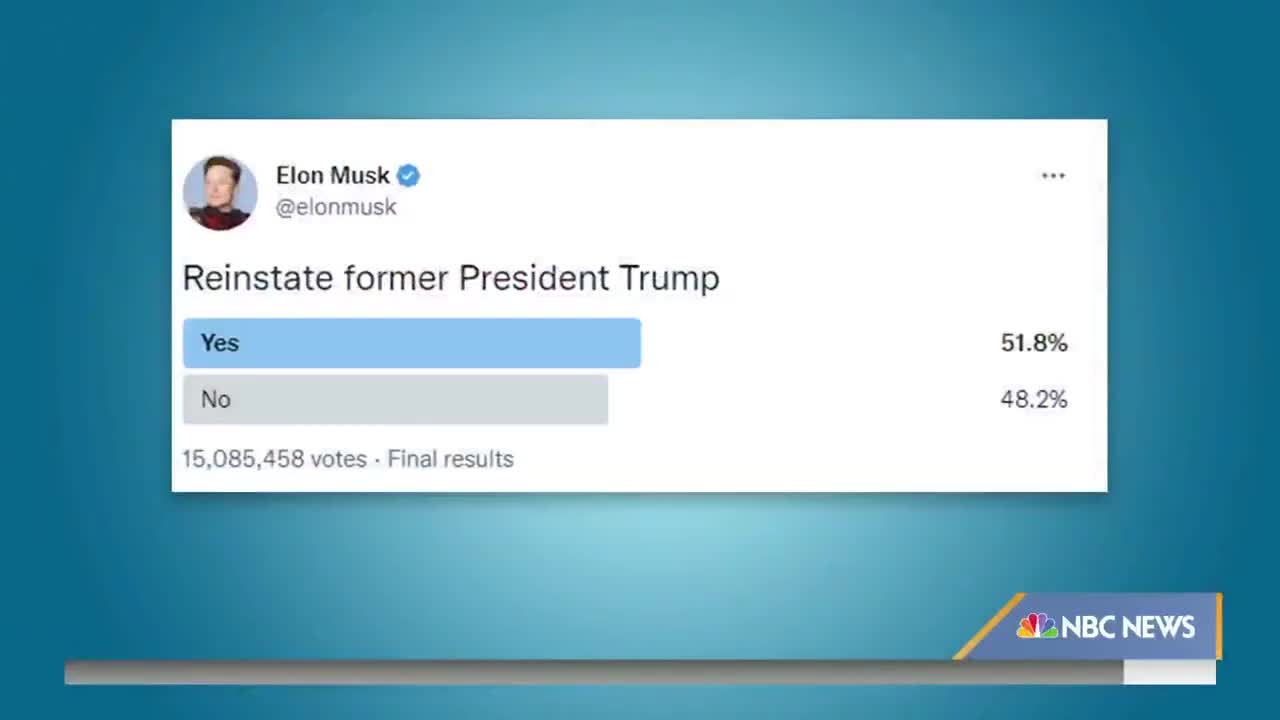 Elon Musk Reinstates Donald Trump’s Twitter Account